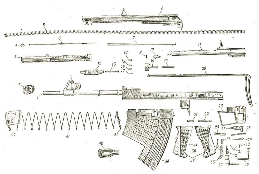 Underwater Firearms in Underwater Combat - by Shatrujeet141