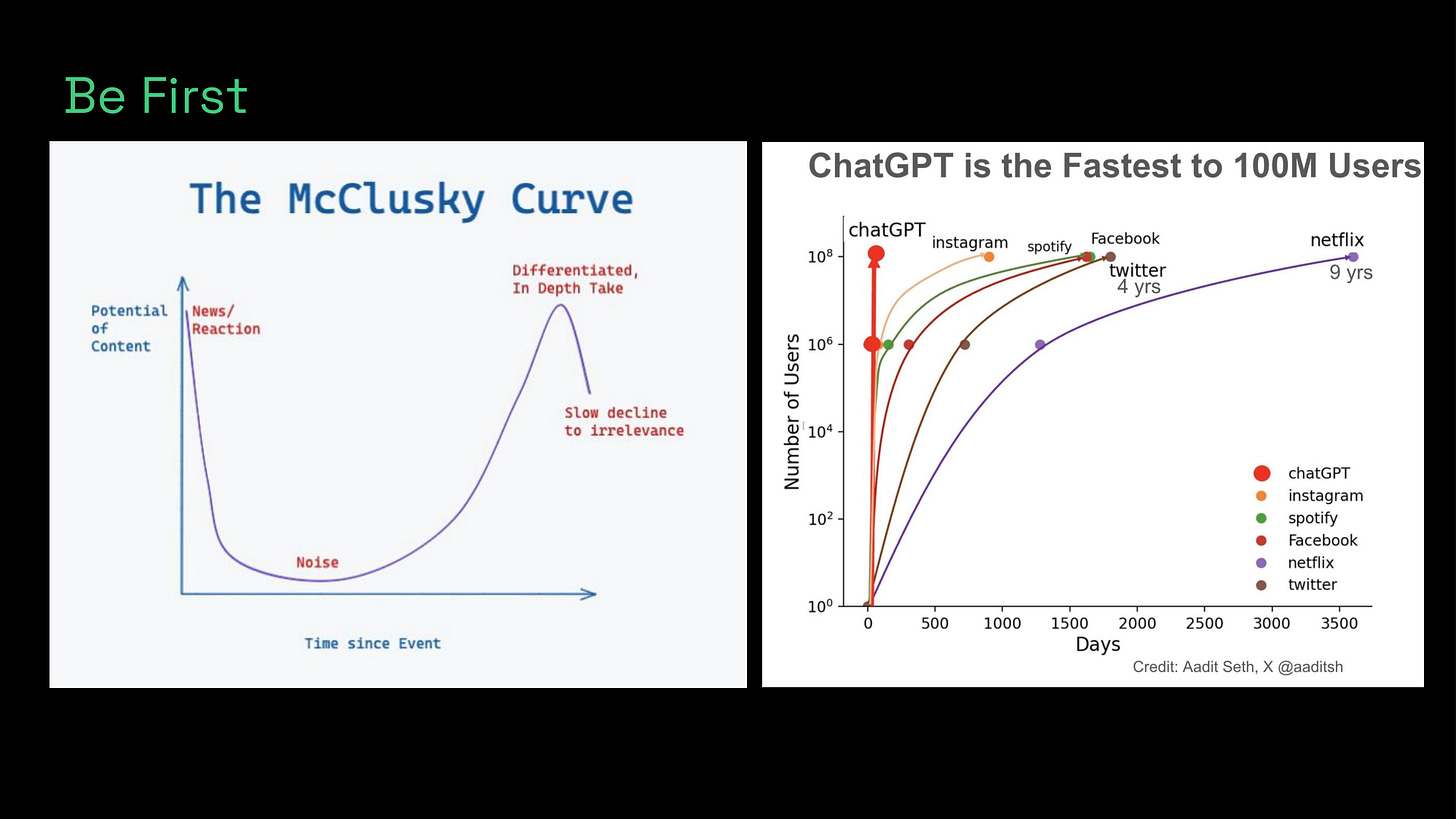 Be First - The McClusky Curve and ChatGPT growth