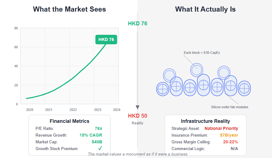 A screenshot of a graph

AI-generated content may be incorrect.