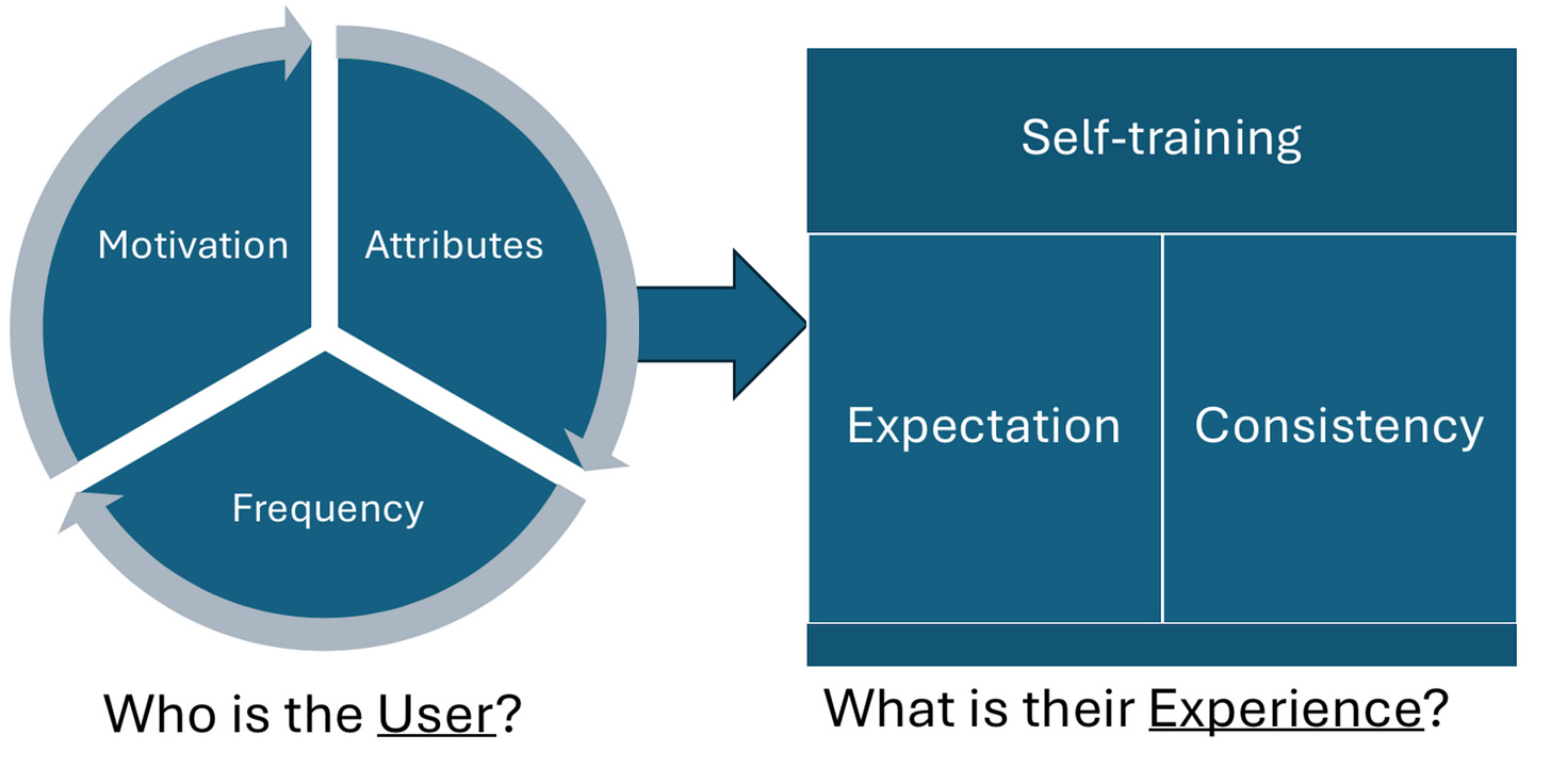 Article content Article content