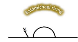 Baldmichael's Letter from England