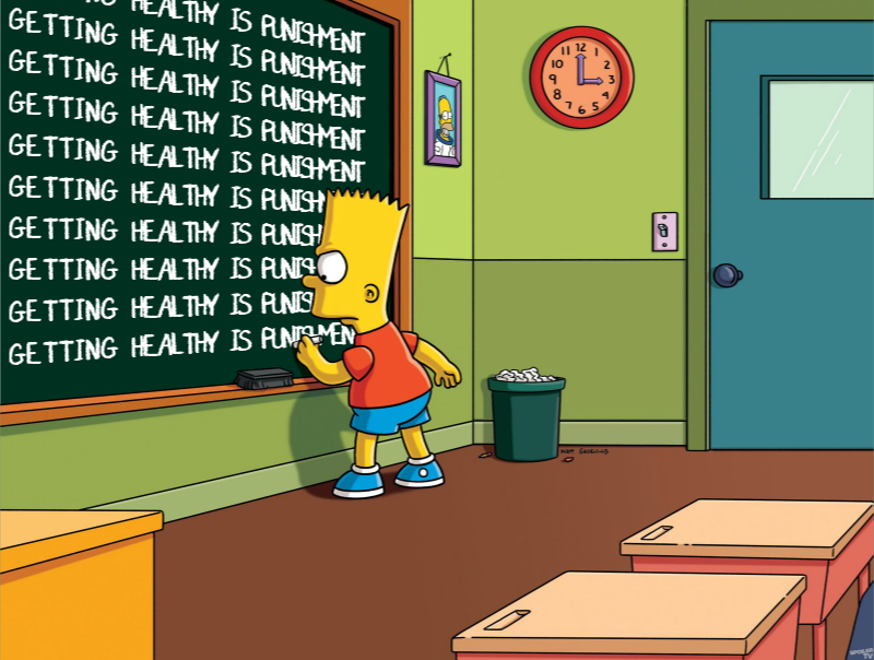 BART-CHALKBOARD-HEALTHY-PUNISHMENT.png BART-CHALKBOARD-HEALTHY-PUNISHMENT.png