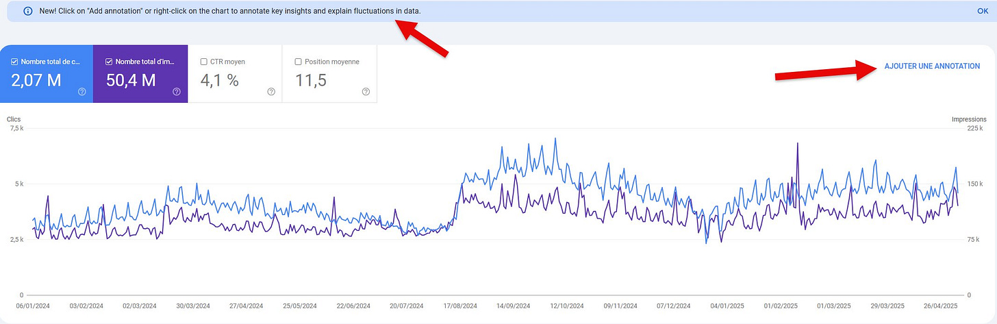 Google Search Console Annotations