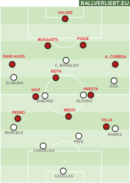 RealBarca2