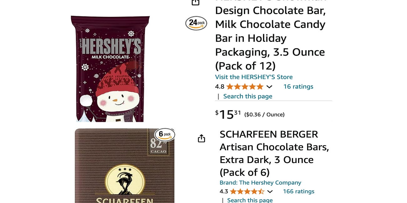 Chocolate in the Context of the World Market: What Is the Global Left's View?