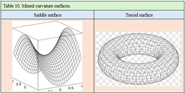 A screenshot of a graph

AI-generated content may be incorrect.