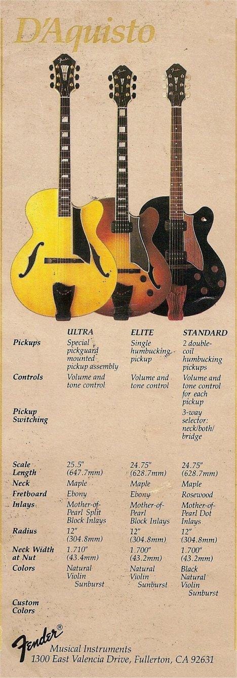 Fender Japan D'aquisto アコースティックギター 日本製 Fender Japan D'aquisto アコースティックギター 日本製