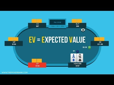 The Basics of EV