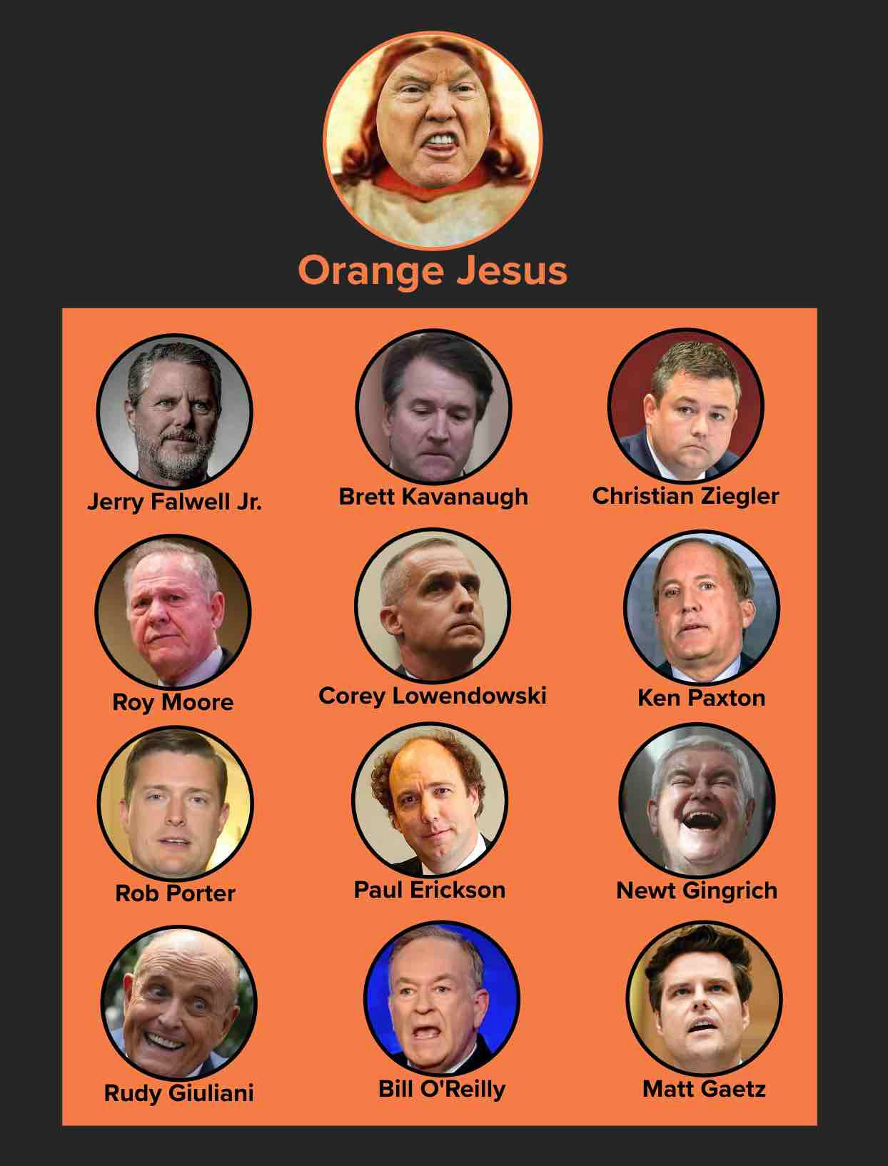 Trump Orange Jesus 12 disciples