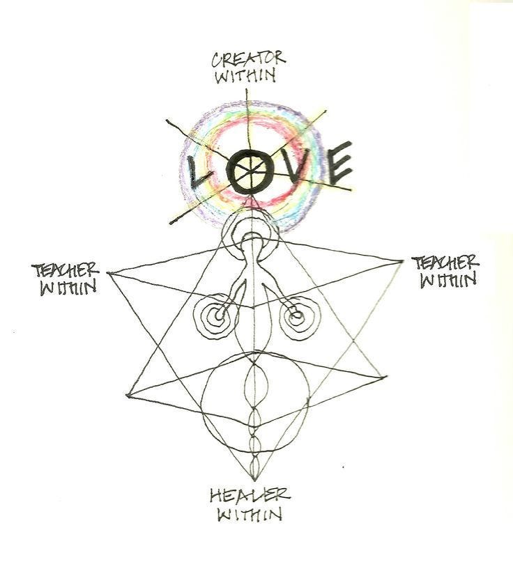 3e0ae08cc25edd6e1832992d59ff2f2c