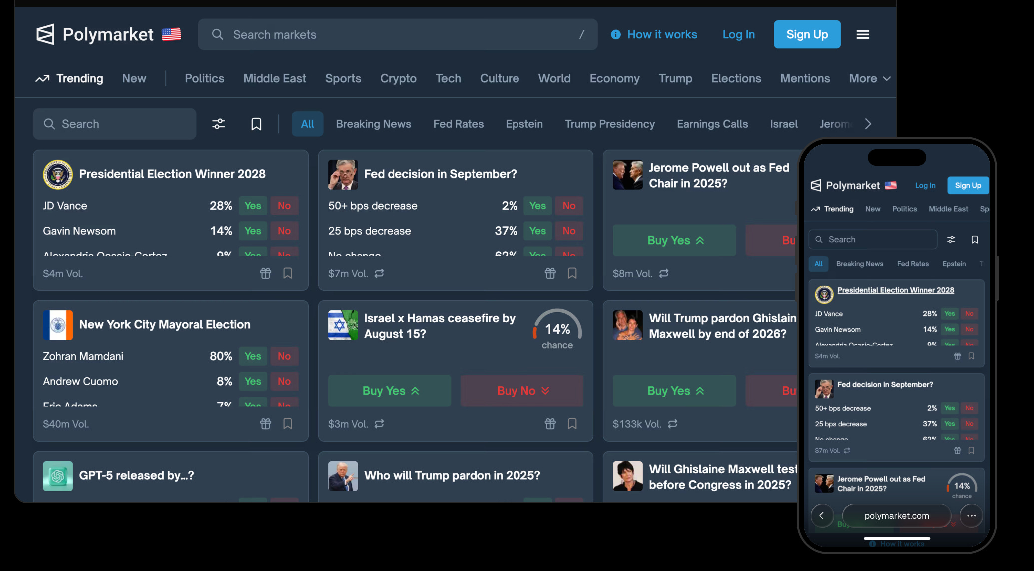 POLYMARKET: You Can Bet on Anything - by Ray Wang