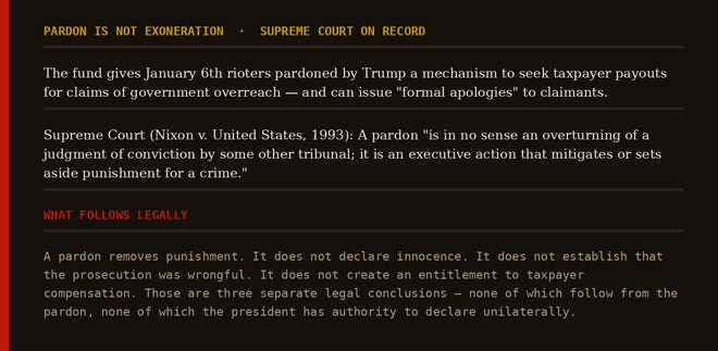 Pardon Is Not Exoneration: Fund gives January 6 rioters mechanism to seek taxpayer payouts and formal apologies. Supreme Court Nixon v. United States 1993: a pardon is in no sense an overturning of a judgment of conviction — it is an executive action that mitigates or sets aside punishment for a crime. What follows legally: pardon removes punishment, does not declare innocence, does not establish prosecution was wrongful, does not create entitlement to compensation.