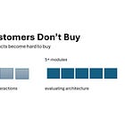 When Customers Don’t Buy
