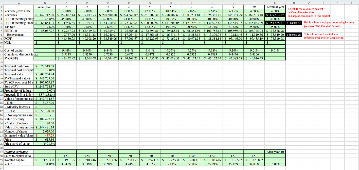 A spreadsheet with a grid of lines and dots

Description automatically generated