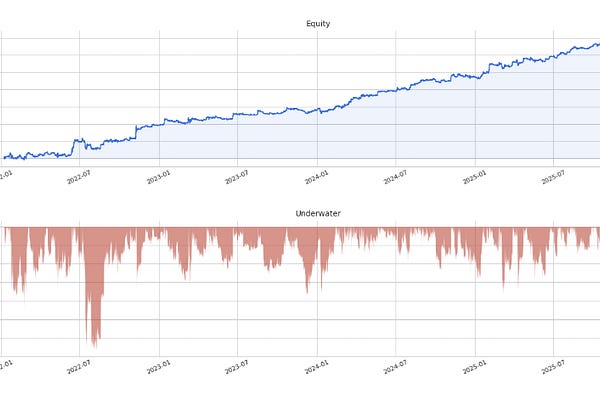 The Quant Stack | Substack
