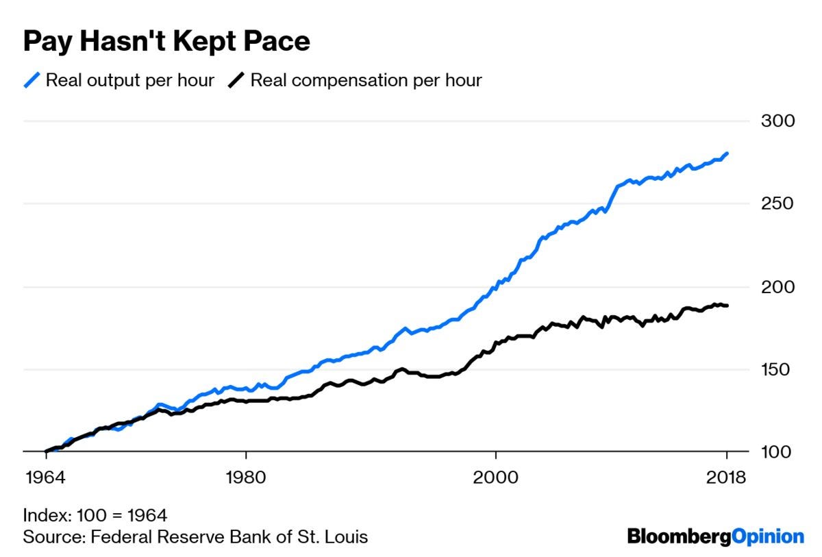 U.S. Economy: Wage Stagnation Is One Disease With Many Causes - Bloomberg