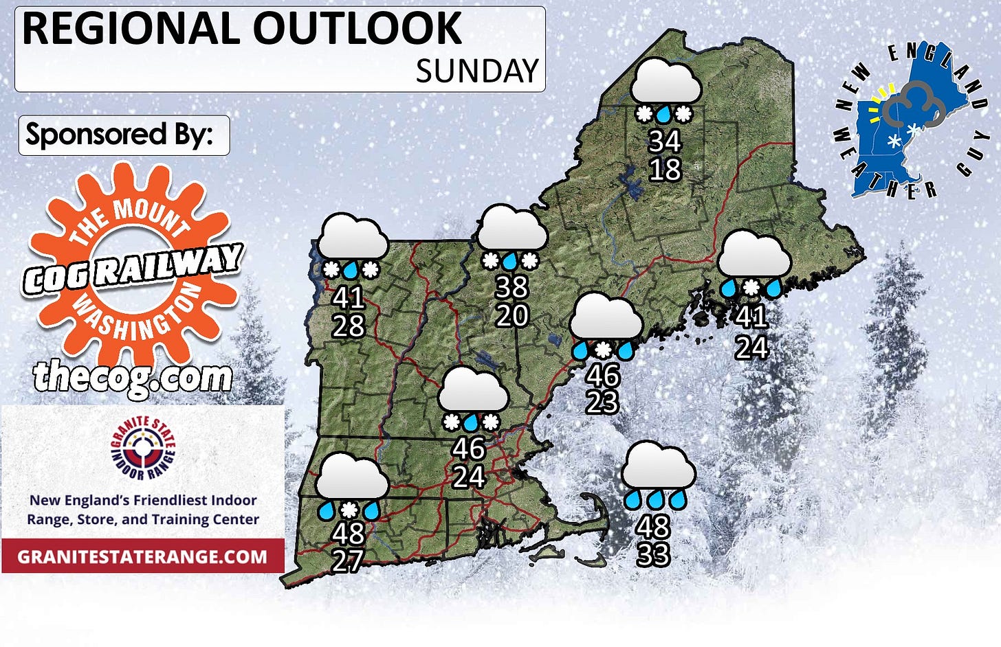 May be an image of map and text that says 'REGIONAL OUTLOOK SUNDAY Sponsored By: E NG NCLANO 34 18 HE Ου co6 RAILWAY MASHINCTON thecog.com com 来 41 28 HER 38 20 台:41 41 24 46 23 New England's Friendliest Indoor Range, Store, and Training Center 46 24 GRANITESTATERANGE.COM 48 27 A 48 33'