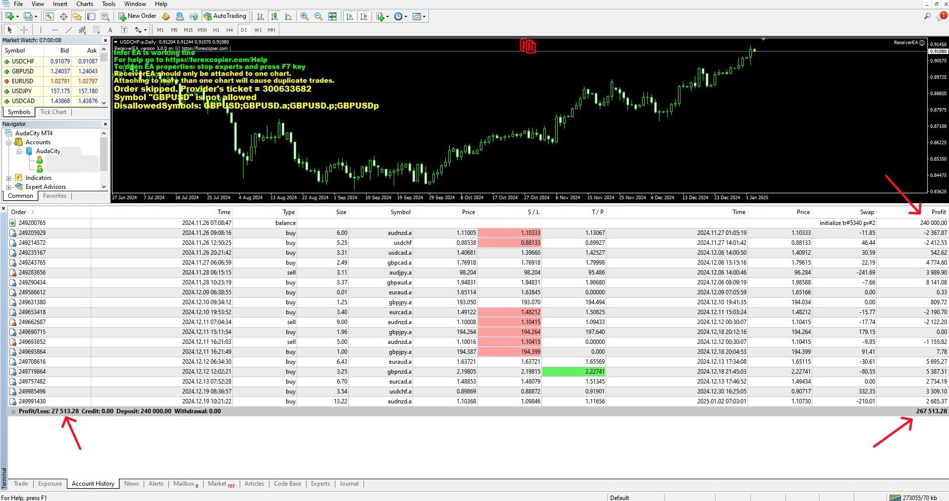 How to Build an Online Wealth Engine Through Trading and Content