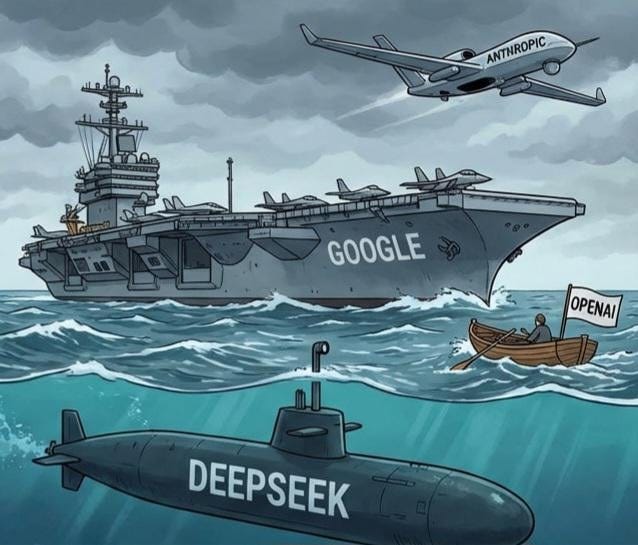 r/ChatGPT - Felt kinda right for me... current state of ai companies