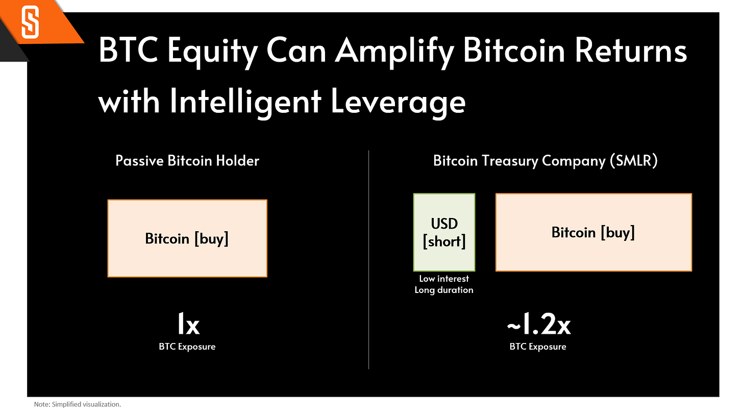 The Mustard Seed | Joe Burnett | Substack
