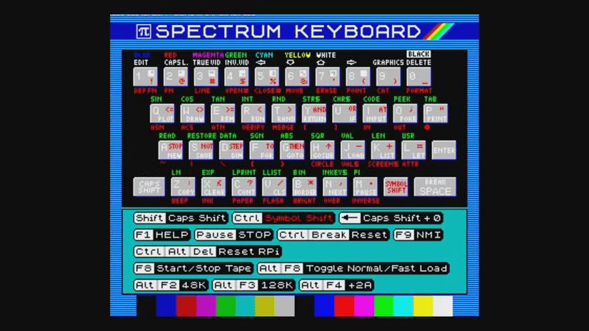 Build your own Sinclair ZX Spectrum with a Raspberry Pi