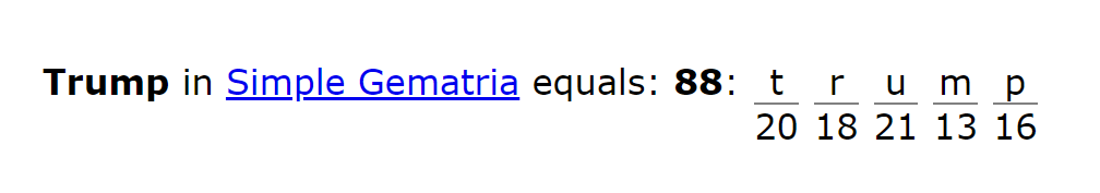Trump in Simple Gematria equals: 88: t 
20 18 21 13 16 