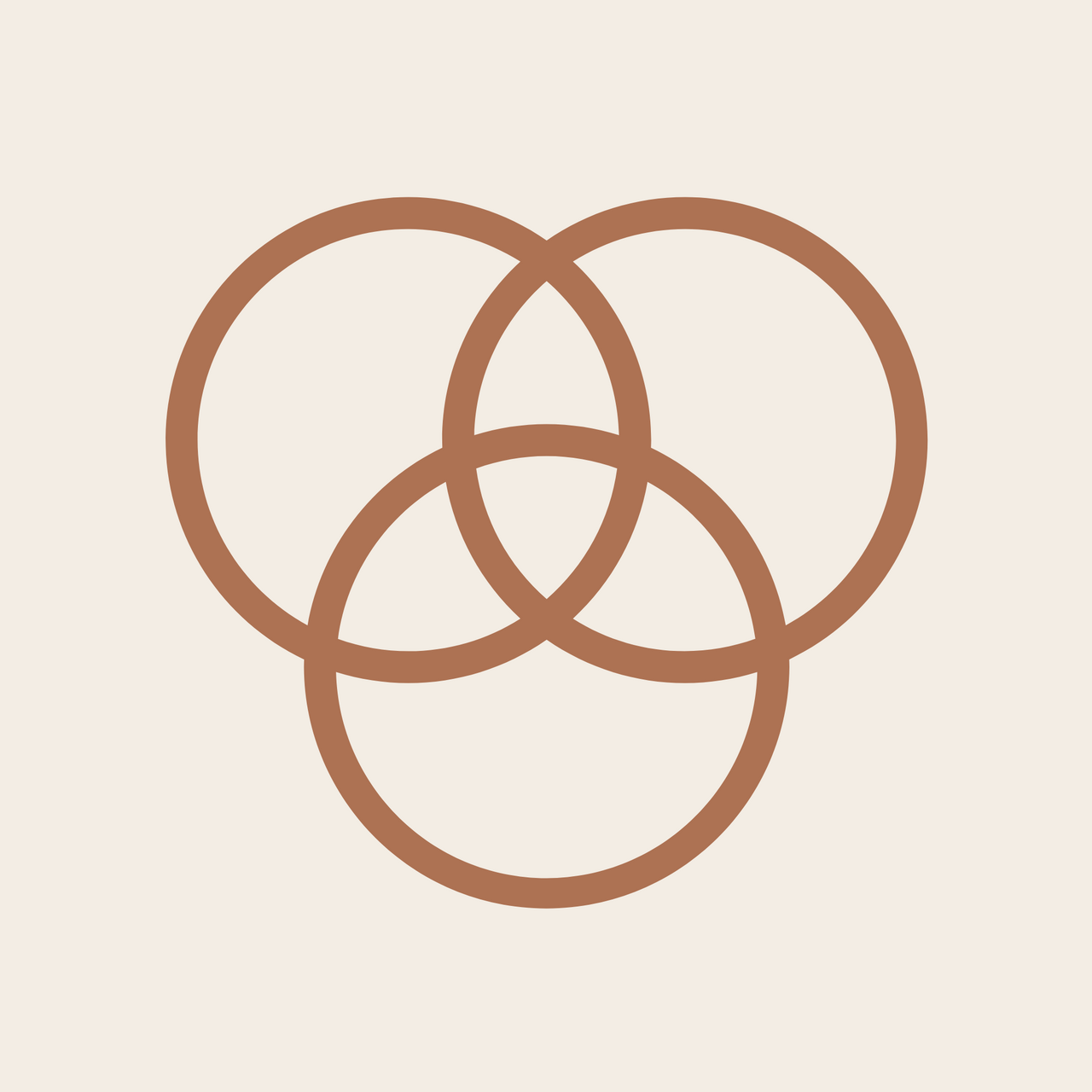 Philosophy Systems