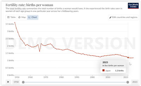 Interfaz de usuario gráfica, Gráfico

El contenido generado por IA puede ser incorrecto.