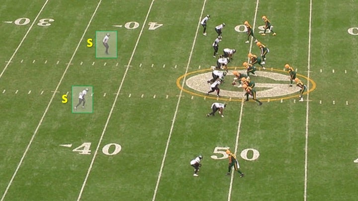 Disguising Coverage Out Of 2-Deep Looks