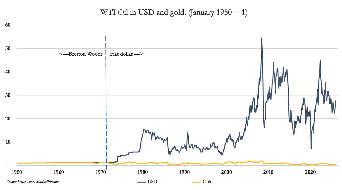 A graph of oil prices
AI-generated content may be incorrect. A graph of oil prices
AI-generated content may be incorrect.