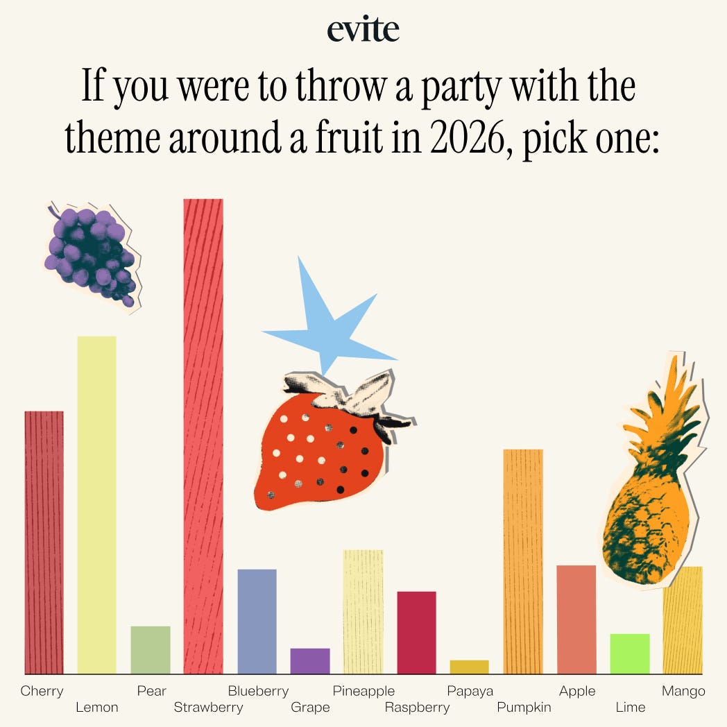 Bar chart showing preferred fruits for themed 2026 parties, decorated with illustrations of grapes, a strawberry, and a pineapple.