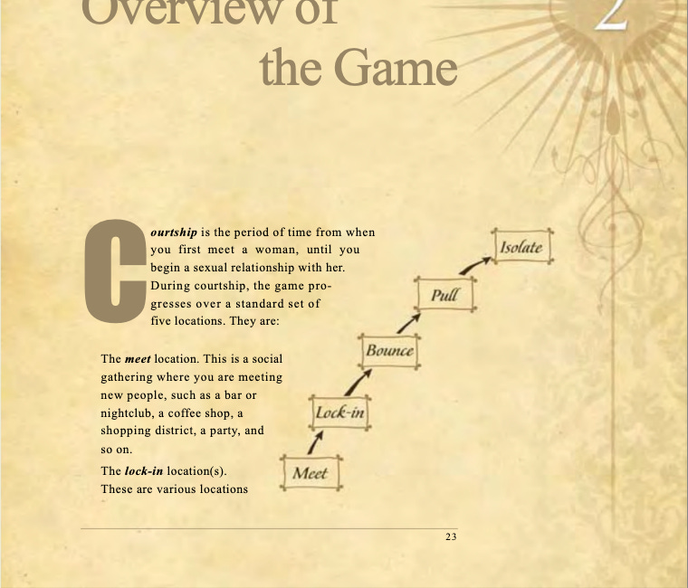 Overview of Courtship