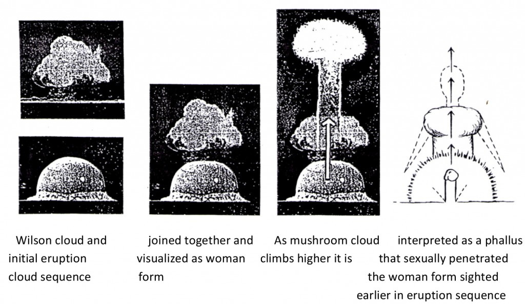 Eruption Sequence cloud combo  = phallus