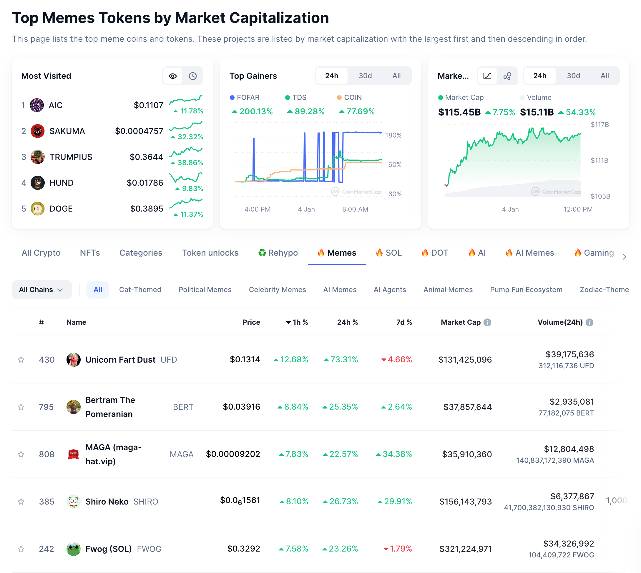 Solana Unveils Quantum Vault While Coinbase Outpaces SEC