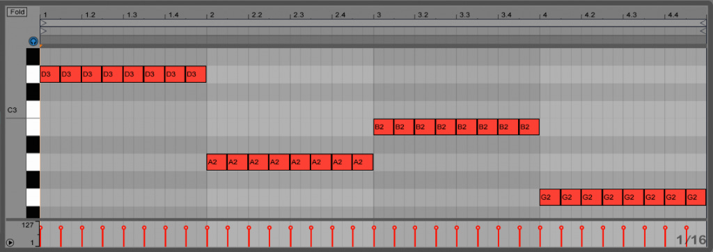 With Or Without You bassline MIDI With Or Without You bassline MIDI