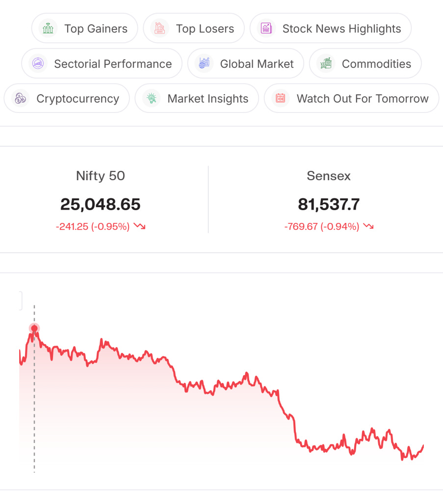 Article content Article content