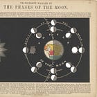 What you hold dear in your heart will echo in eternity