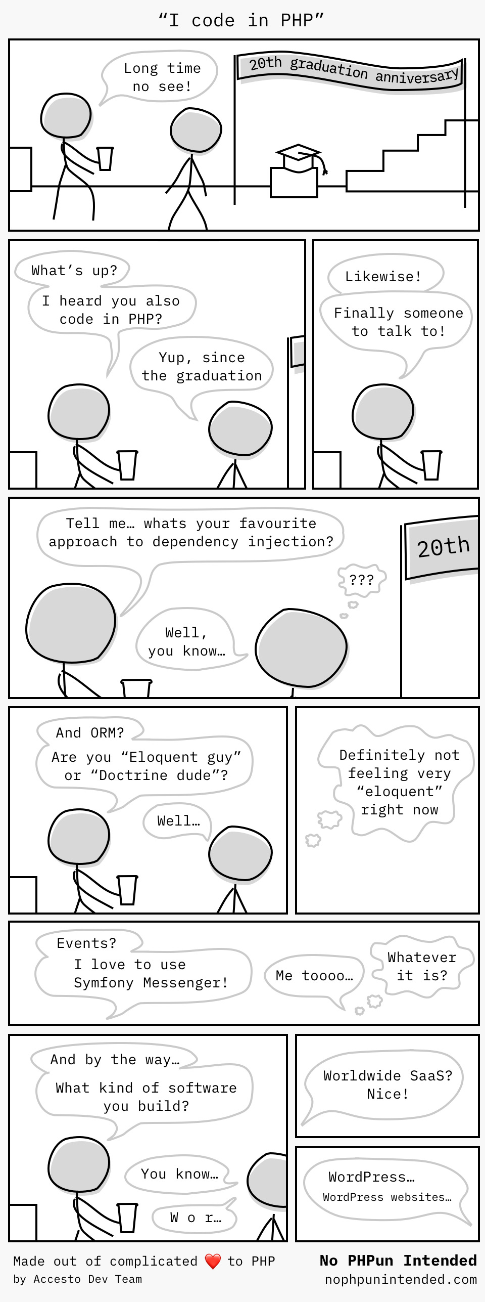 "I code in PHP"