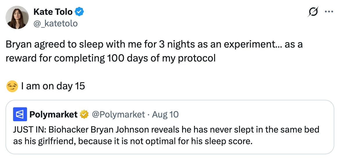 Kate Tolo tweeting about Bryan agreeing to sleep with her for 3 nights if she completes 100 days of her protocol, and she's on day 15 Kate Tolo tweeting about Bryan agreeing to sleep with her for 3 nights if she completes 100 days of her protocol, and she's on day 15
