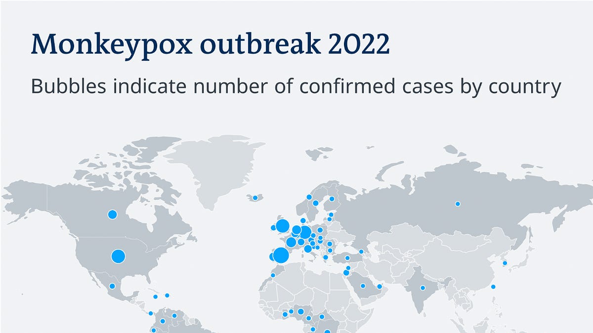 rwmalonemd.substack.com
