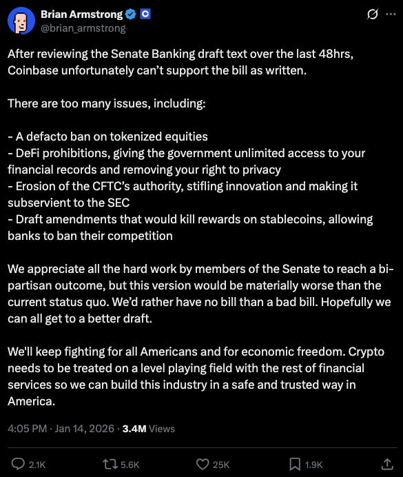 Screengrab of Coinbase CEO's tweet on X that derailed Senate Banking Committee's planned crypto markup 