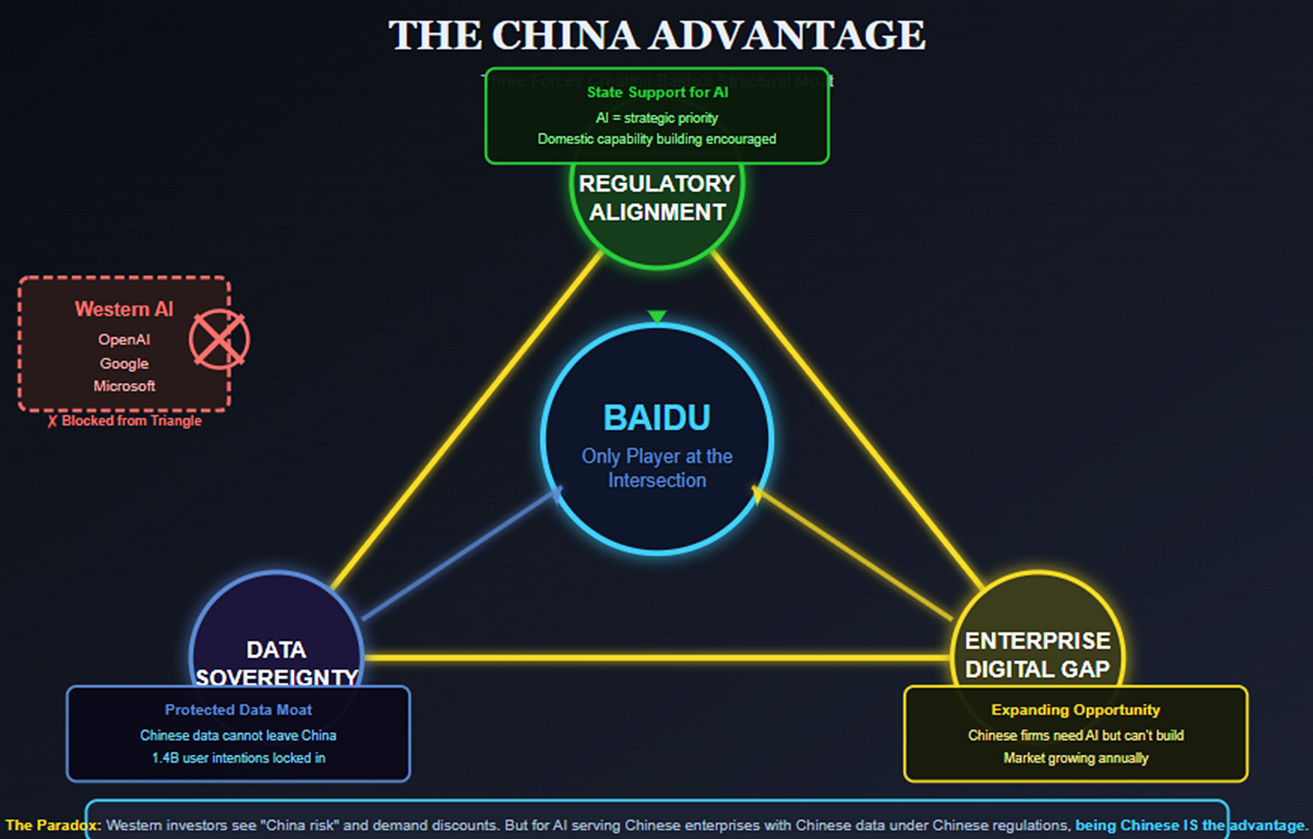 A diagram of a company

AI-generated content may be incorrect.