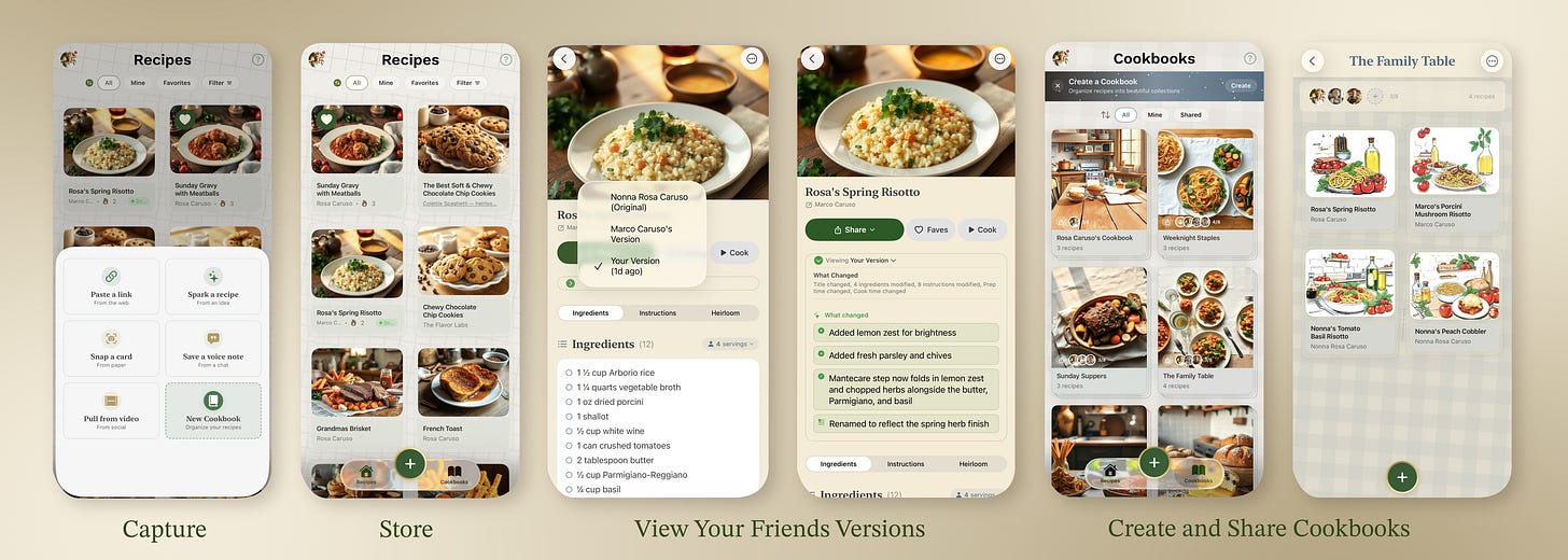 A four-stage product showcase of a recipe-sharing mobile app, labeled Capture, Store, View Your Friends Versions, and Create and Share Cookbooks. Capture shows recipe input options including paste a link, spark a recipe, snap a card, save a voice note, pull from video, and new cookbook. Store shows a grid of saved recipes with photos. View Your Friends Versions shows a recipe detail screen with version history and a list of changes friends made to the original. Create and Share Cookbooks shows collections of recipes organized into themed cookbooks like Sunday Suppers and The Family Table.