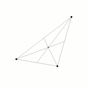 An animated gif showing the unpredictable orbits of three bodies An animated gif showing the unpredictable orbits of three bodies