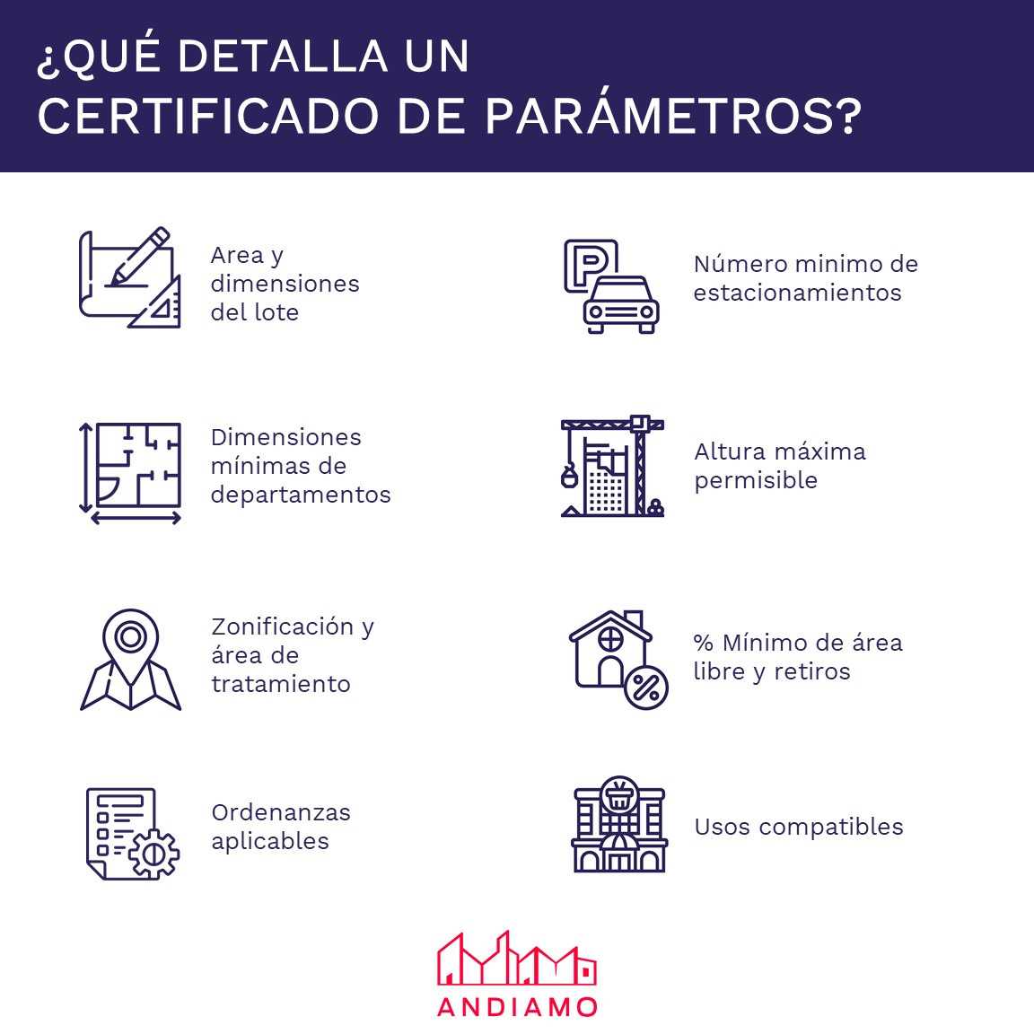 Información que detalla un certificado de parámetros