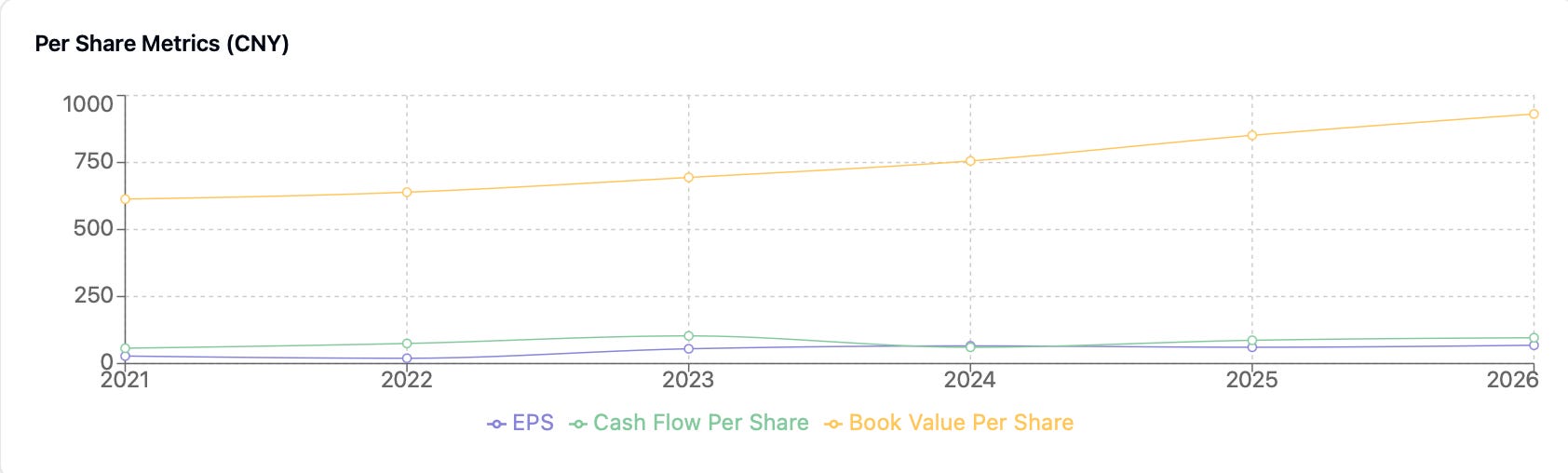 Baidu: Searching for a New Era in AI