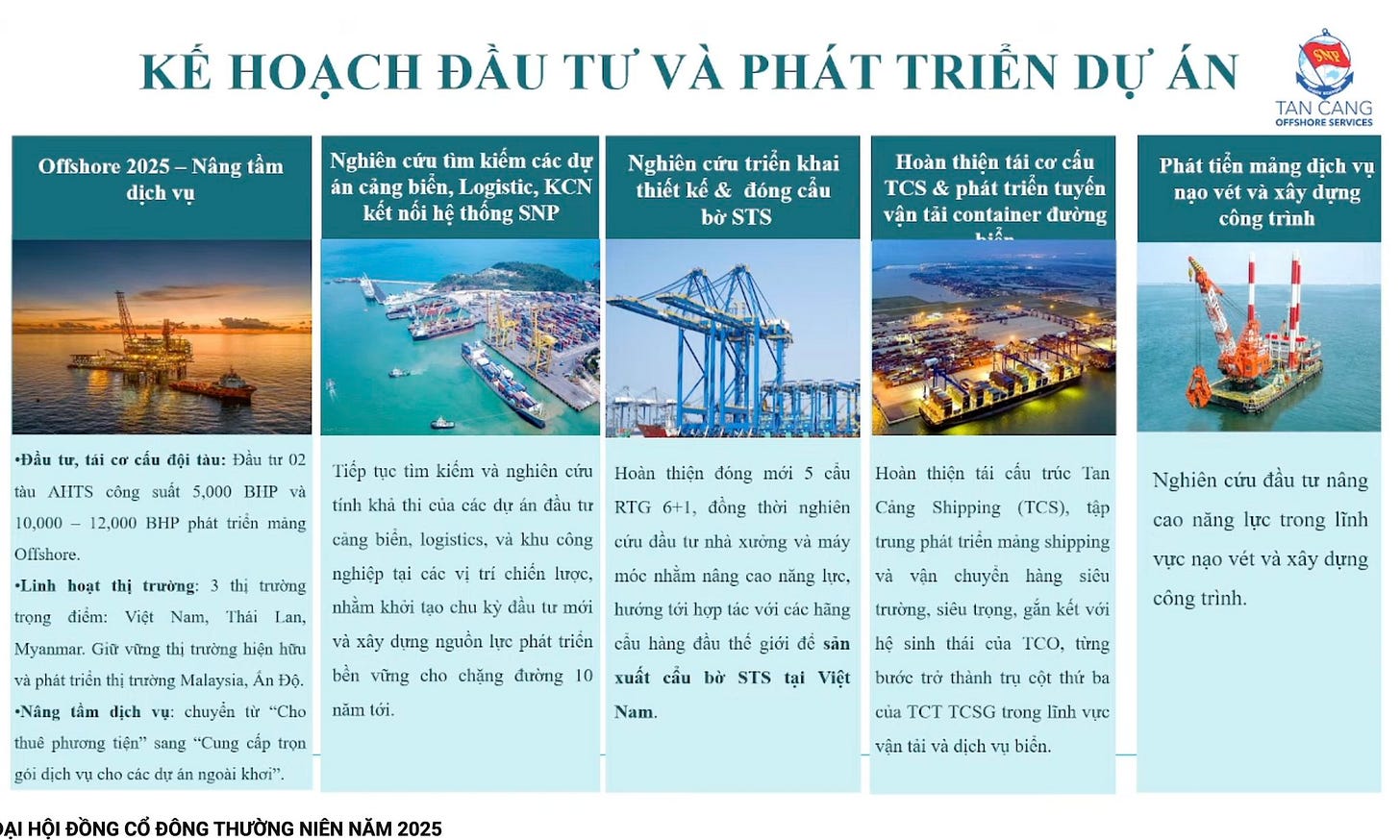 Có thể là hình ảnh về bản đồ và văn bản cho biết 'Offshore 2025 dịch KẾ HOACH ĐẦU υ VÀ PHÁT TRIẾN DỰ ÁN Nghiên cứu tim kiếm các cảng biên, Logistic, KCN kết nổi hệ thồng SNP Nghiên cứu triễn khai thiết đóng STS Hoàn thiện TCS phát triền vận tải container đường Phát tiền màng dựng công trình tàu công 10,000 BHP kiếm Olfshore. đóng trọng câu nghiệp thiện vừrng trúc Tan Shipping may nhãm nang cứu phát triển mắng shipping เน nâng vừng cho chặng đường cao năng lực trong lĩnh chuyên hàng siêu vực sản ngoài công trình. Việt HÔI ĐỒNG CỔ ĐÔNG NIÊN NĂM dịch biên.'
