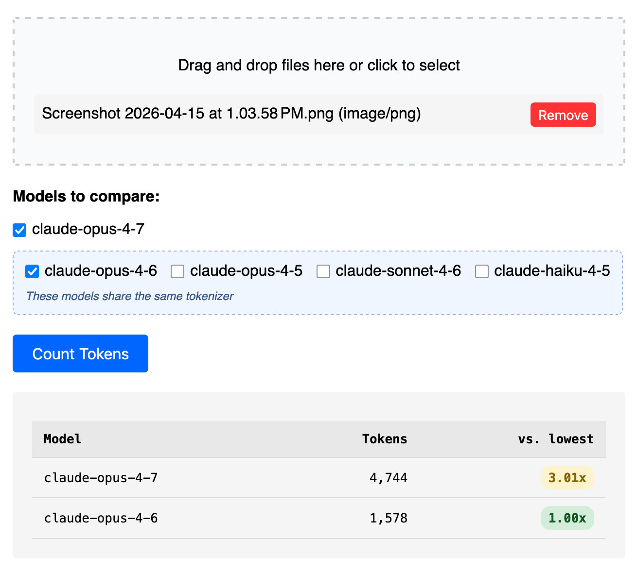 Same UI, this time with an uploaded screenshot PNG image. claude-opus-4-7: 4,744 tokens, 3.01x (yellow badge). claude-opus-4-6: 1,578 tokens, 1.00x (green badge). Same UI, this time with an uploaded screenshot PNG image. claude-opus-4-7: 4,744 tokens, 3.01x (yellow badge). claude-opus-4-6: 1,578 tokens, 1.00x (green badge).