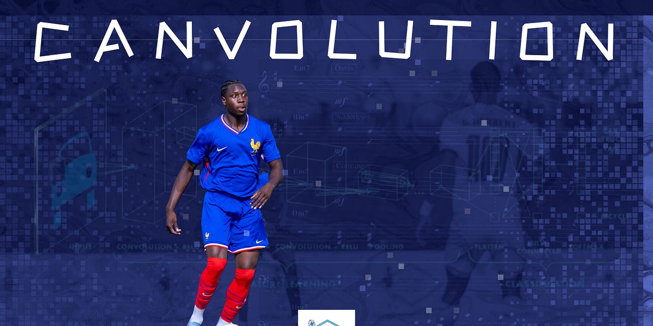 đșđ«§Canvolution