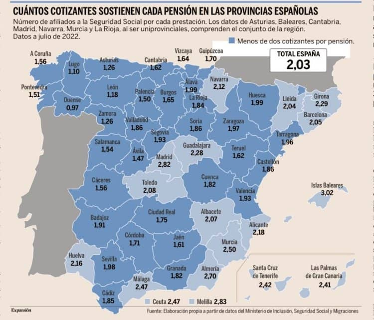 cotizantes-versus-pensionistas.jpg